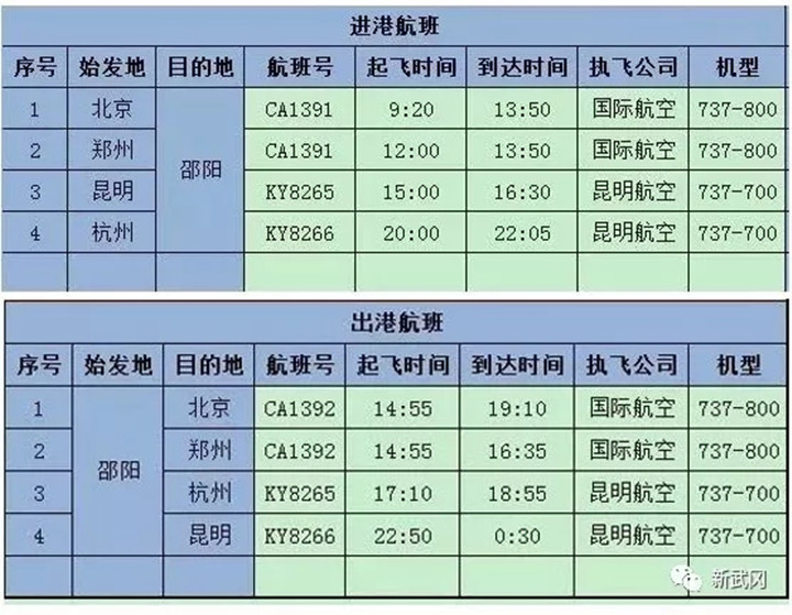邵阳武冈机场2017年冬春季航班时刻表