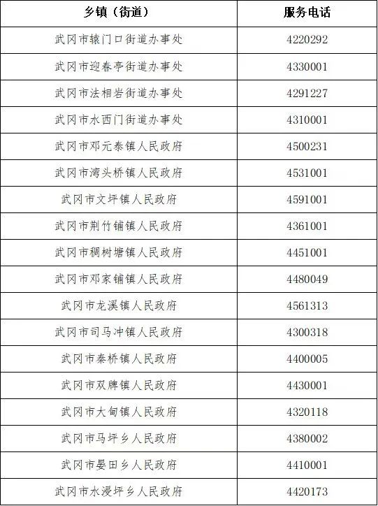 关于加强零售药店、村卫生室、个体诊所疫情防控管理的通告_邵阳头条网