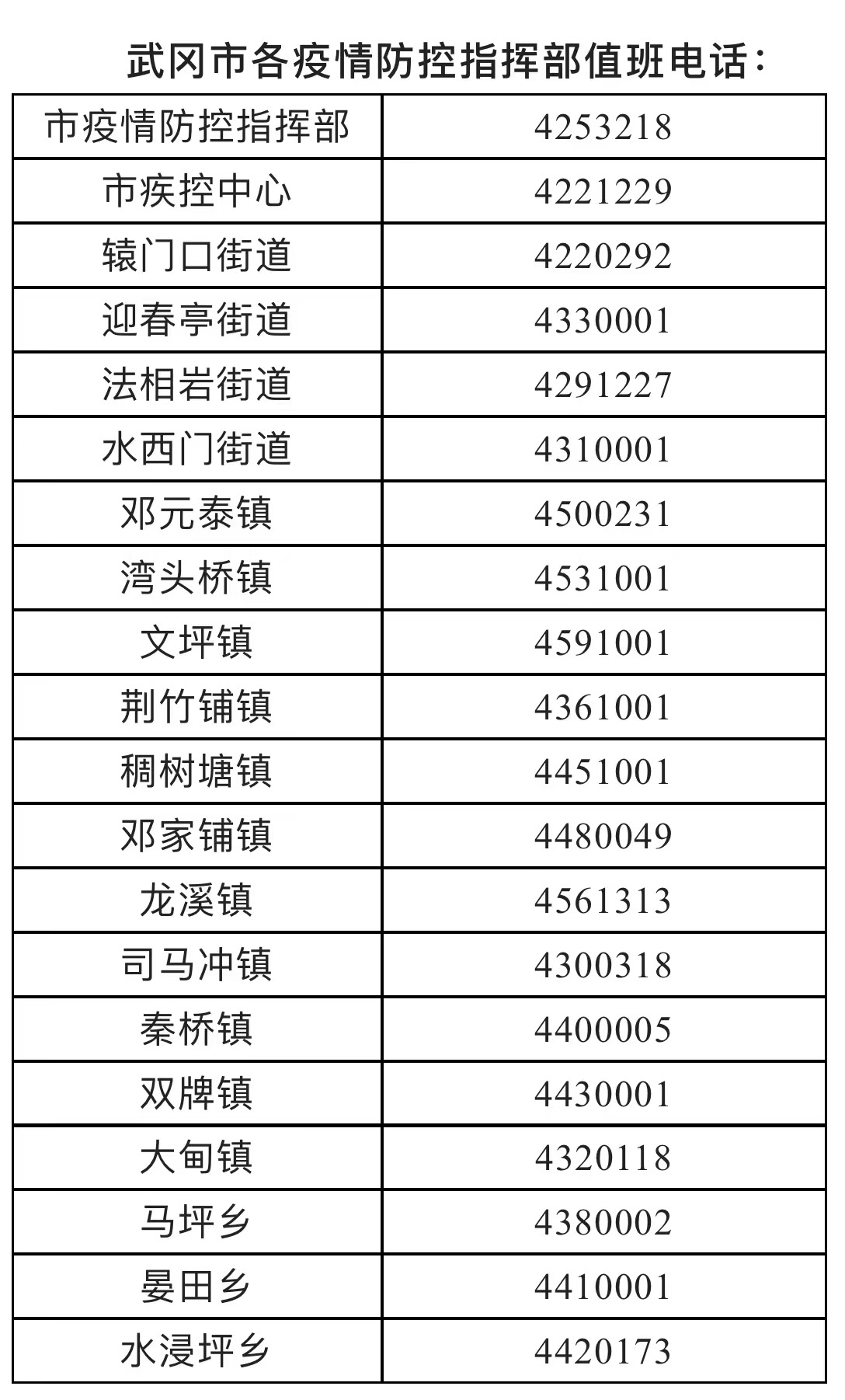 武冈疾控发布紧急提醒_邵阳头条网