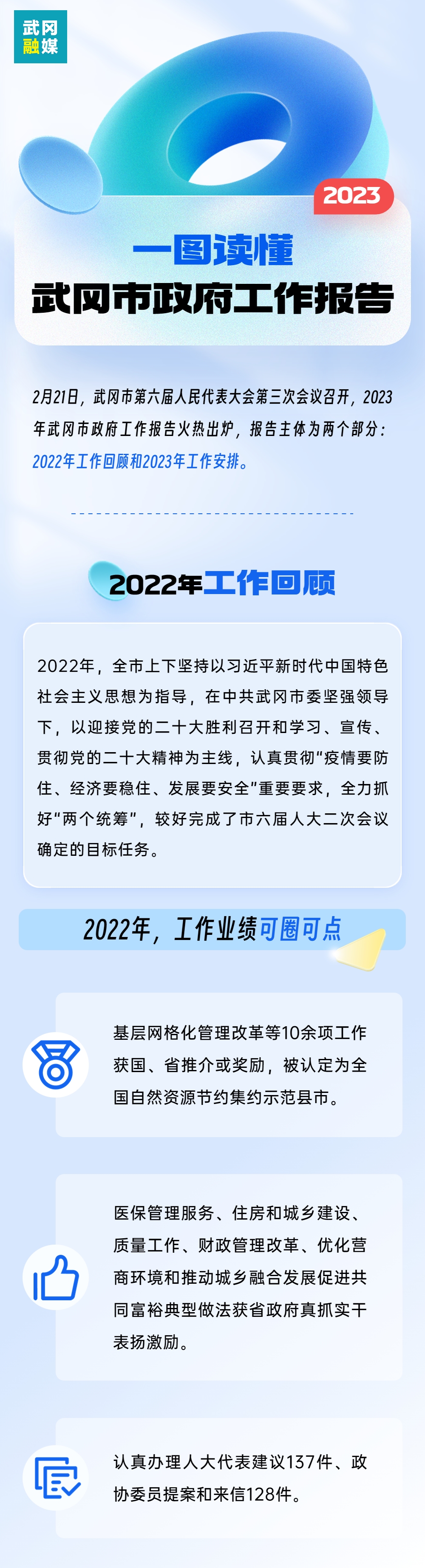 武冈市政府工作报告_邵阳头条网