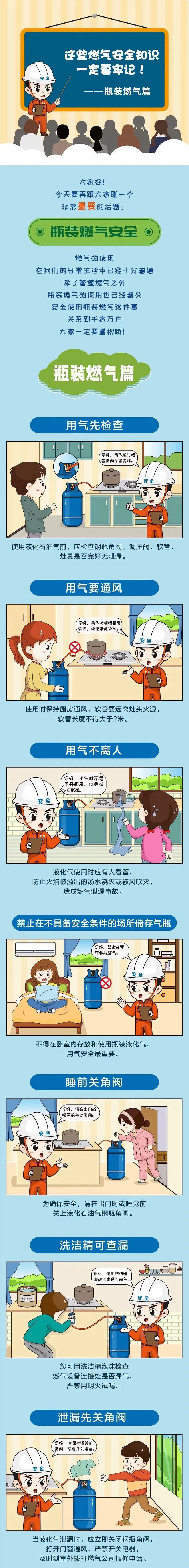重要提示！家有燃气的赶紧看！_邵阳头条网