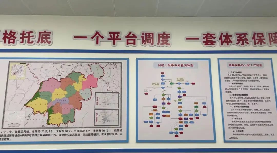 “小网格”撬起基层“大治理”_邵阳头条网