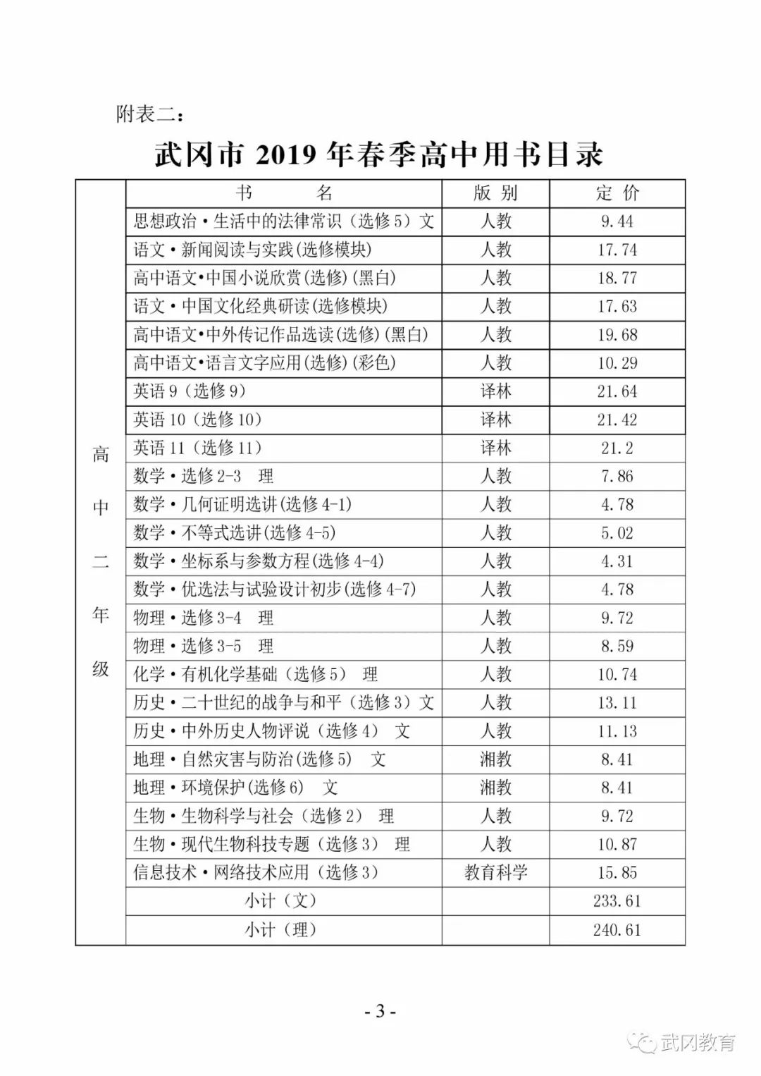 关于2019年春季武冈市中小学（幼儿园）教育收费管理有关事项的通知(图3)