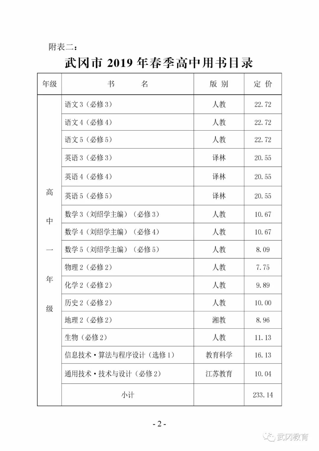 关于2019年春季武冈市中小学（幼儿园）教育收费管理有关事项的通知(图2)