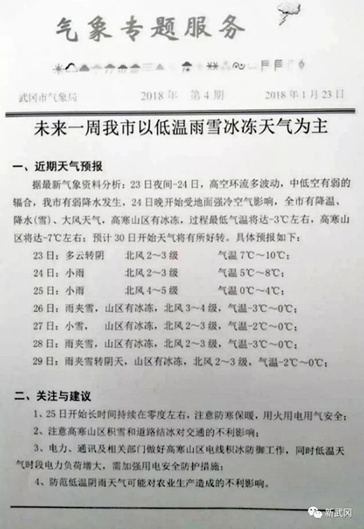 新一轮雨雪冰冻天气来袭 武冈市周密部署加强防范应对工作(图1)
