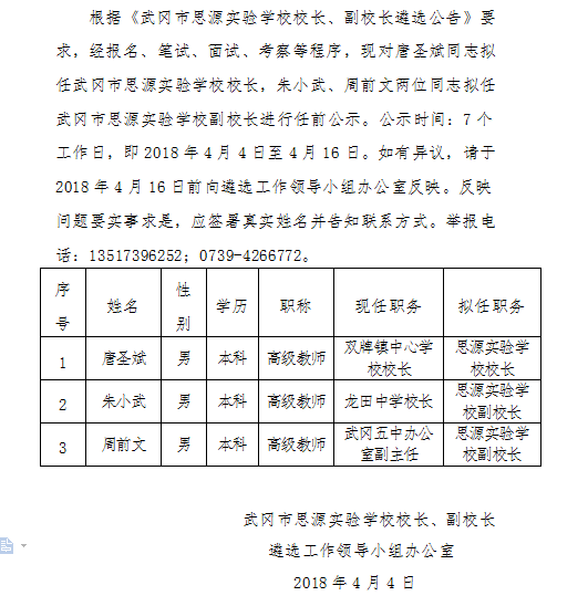 武冈市思源实验学校校长、副校长遴选任前公示(图1)