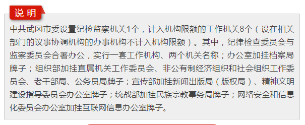 武冈市深化机构改革动员大会召开(图10)