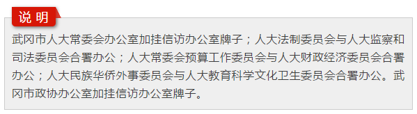 武冈市深化机构改革动员大会召开(图15)