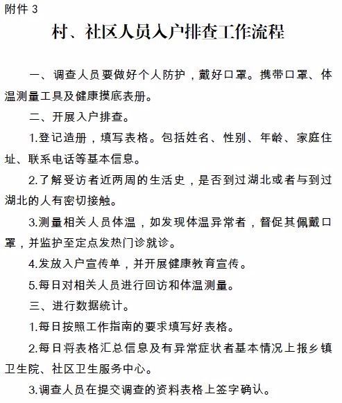 武冈市新型冠状病毒感染的肺炎疫情防控工作指挥部第3号令(图3)