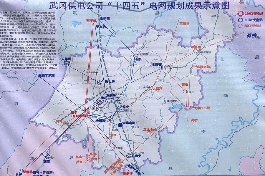 武冈6个重大项目集中开工(图9)