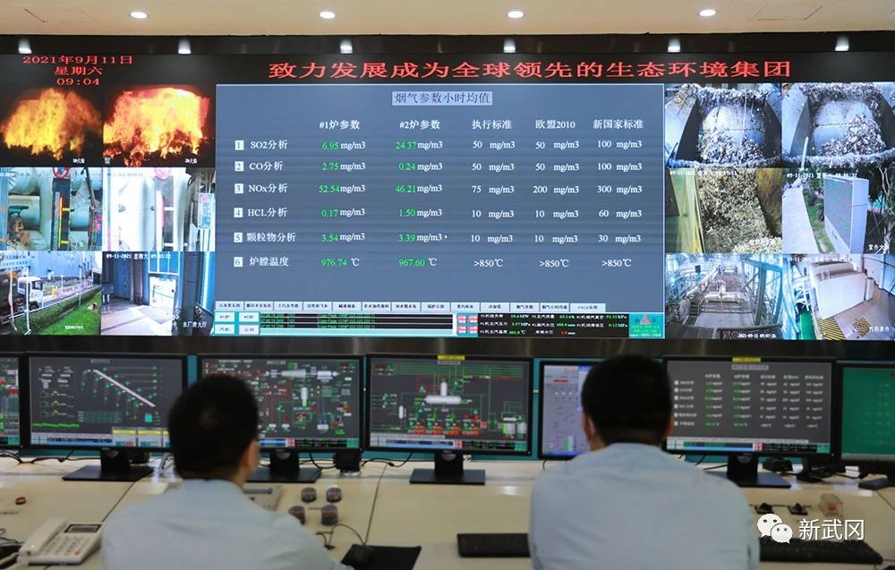 武冈市组织外出学习取经 提速生活垃圾焚烧发电项目(图2)