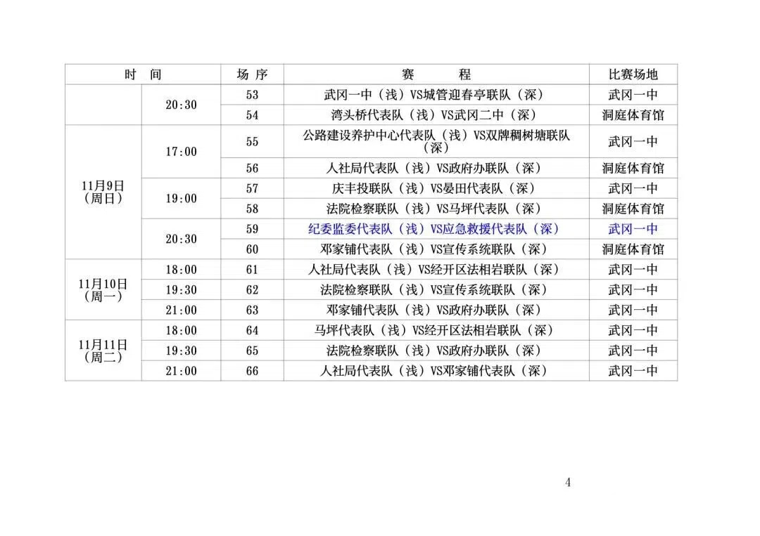 武冈市第二届“平安杯”职工篮球赛火热开幕(图3)